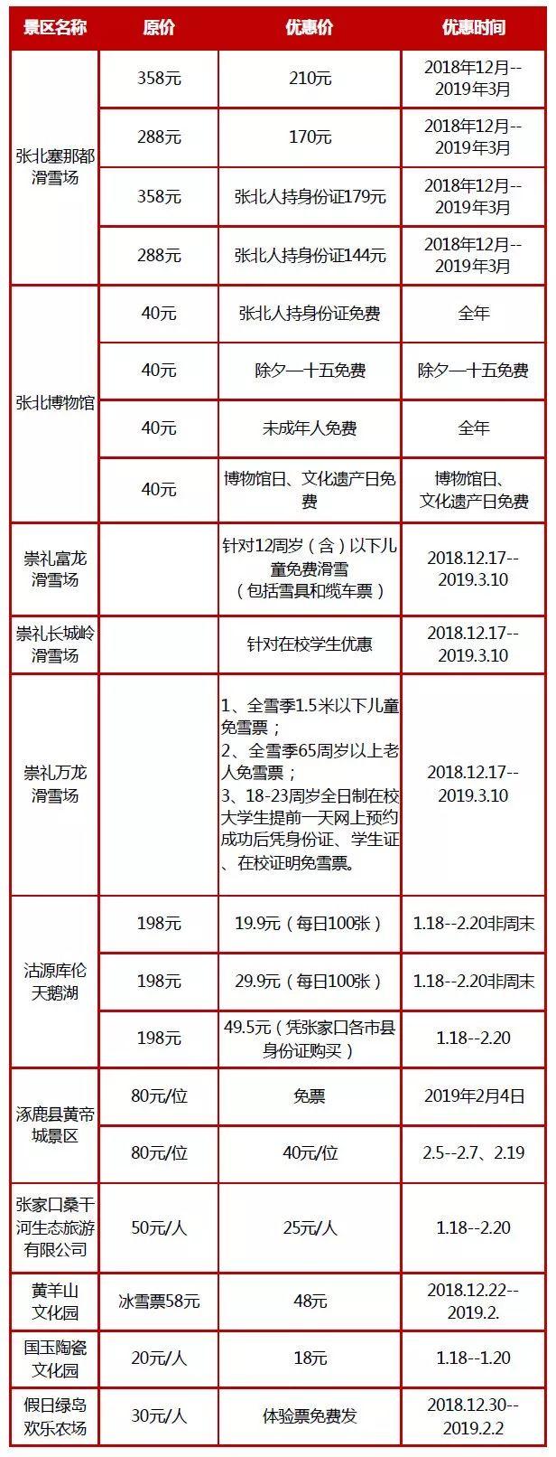 淘新闻最新版，轻松掌握天下事！