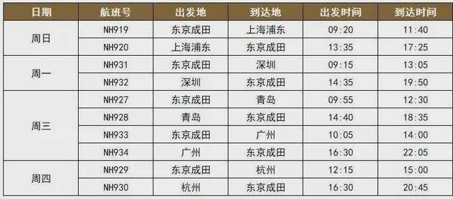 2017年最新税率调整，挑战中的自信与成就感之源