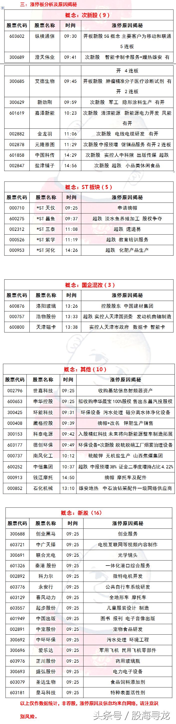 联通停牌最新公告，多方观点分析与个人立场阐述解读