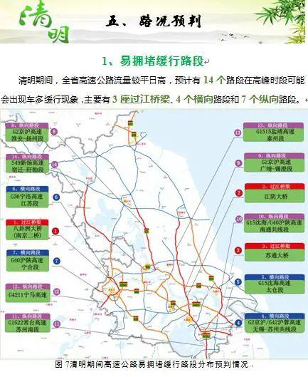 最新山东高速图,最新山东高速图使用指南（初学者及进阶用户适用）