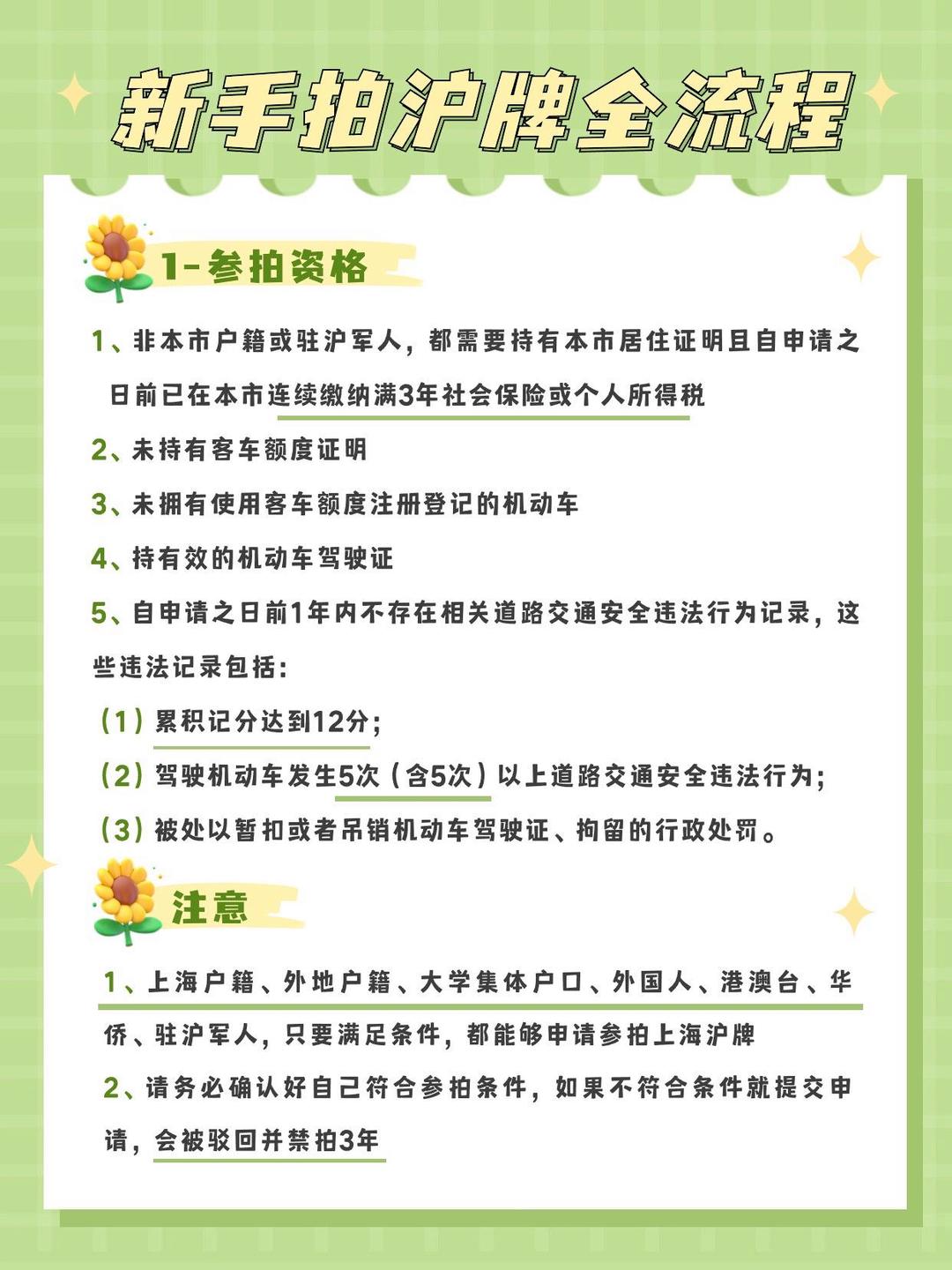 如何拍牌上海最新,如何拍牌上海最新——高科技产品介绍文案