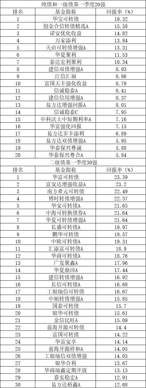 南方高增长最新净值，洞悉市场脉动，把握投资先机