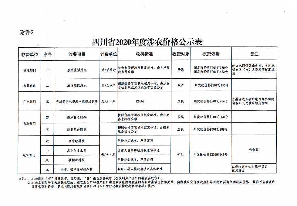 荣县最新招聘信息汇总，获取指南与职位速递