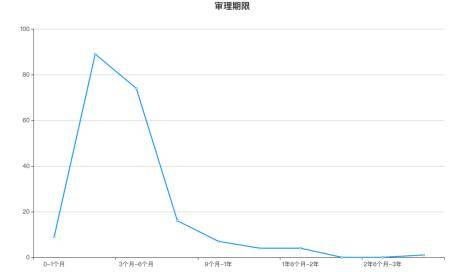 最新死尸案深度解析与观点阐述