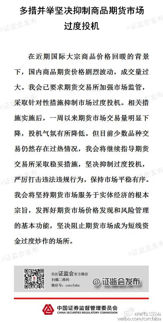 最新商品期货行情解析，市场动态掌握与交易策略探讨