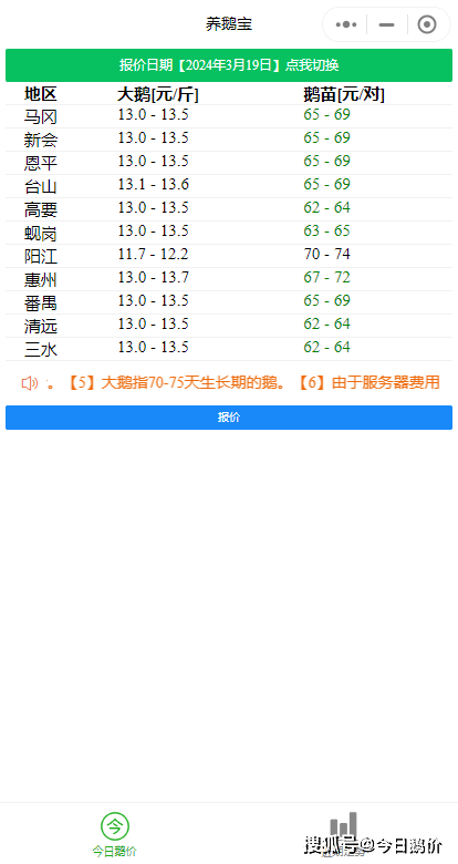 科技 第10页