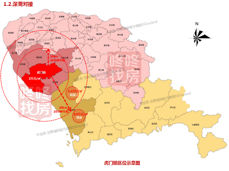 虎门最新楼盘深度探讨