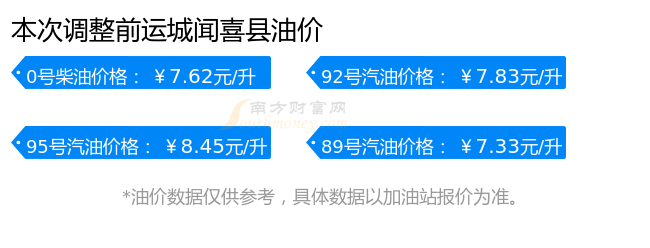 闻喜最新房价深度探讨与观点分析