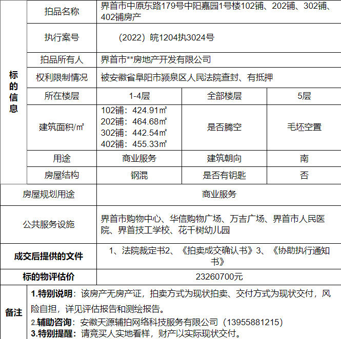 界首最新楼盘详解，购房步骤指南