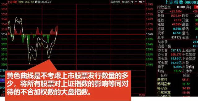 最新股票书籍，掌握股市动态的必备指南