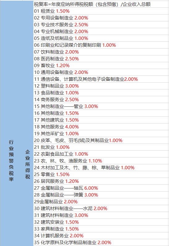 最新游戏盒子，时代的宠儿，行业的里程碑